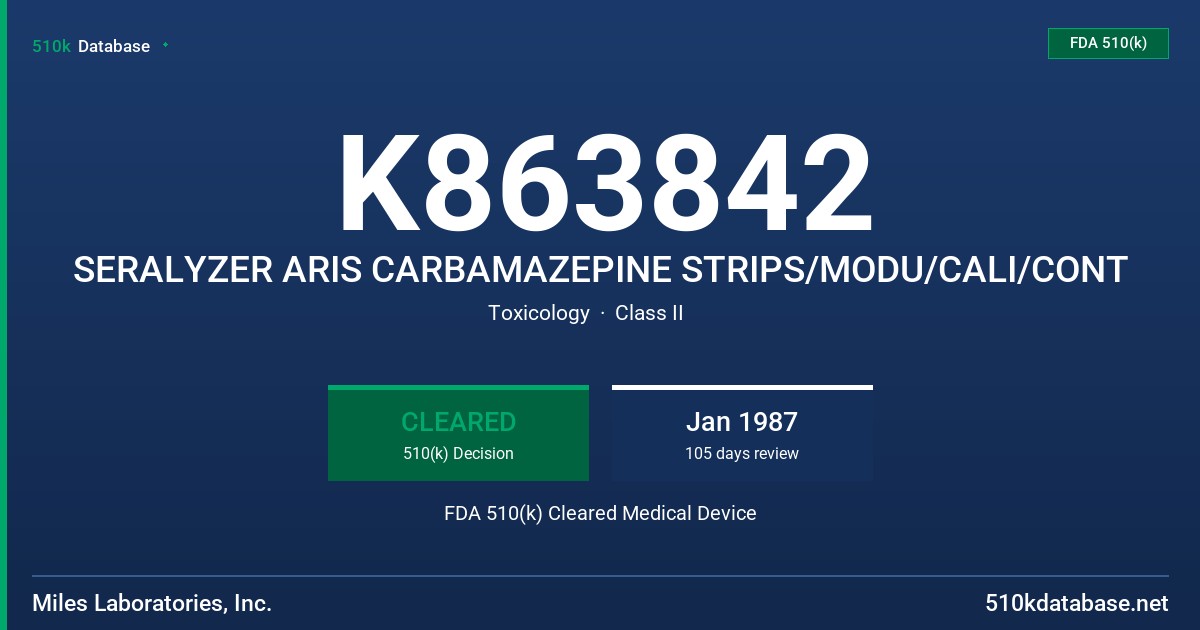 K863842 SERALYZER ARIS CARBAMAZEPINE STRIPS/MODU/CALI/CONT FDA 510(k) Cleared Medical Device