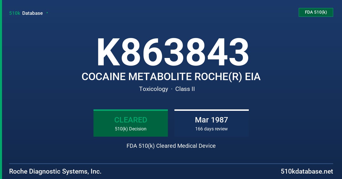 K863843 COCAINE METABOLITE ROCHE(R) EIA FDA 510(k) Cleared Medical Device