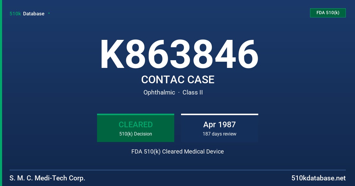 K863846 CONTAC CASE FDA 510(k) Cleared Medical Device