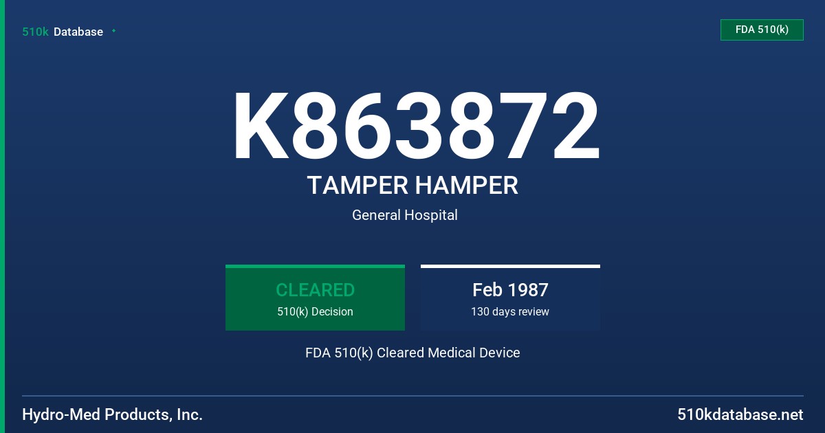 K863872 TAMPER HAMPER FDA 510(k) Cleared Medical Device