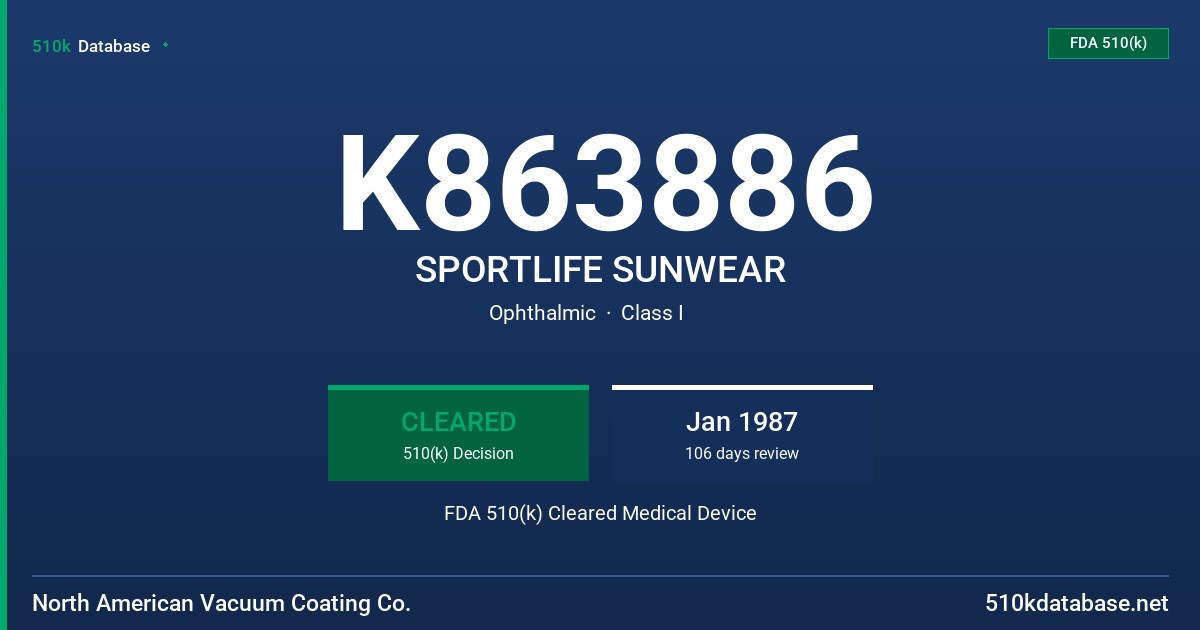K863886 SPORTLIFE SUNWEAR FDA 510(k) Cleared Medical Device
