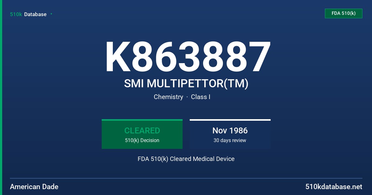 K863887 SMI MULTIPETTOR(TM) FDA 510(k) Cleared Medical Device