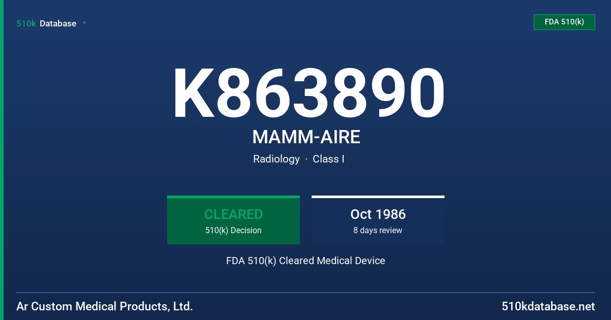 K863890 MAMM-AIRE FDA 510(k) Cleared Medical Device