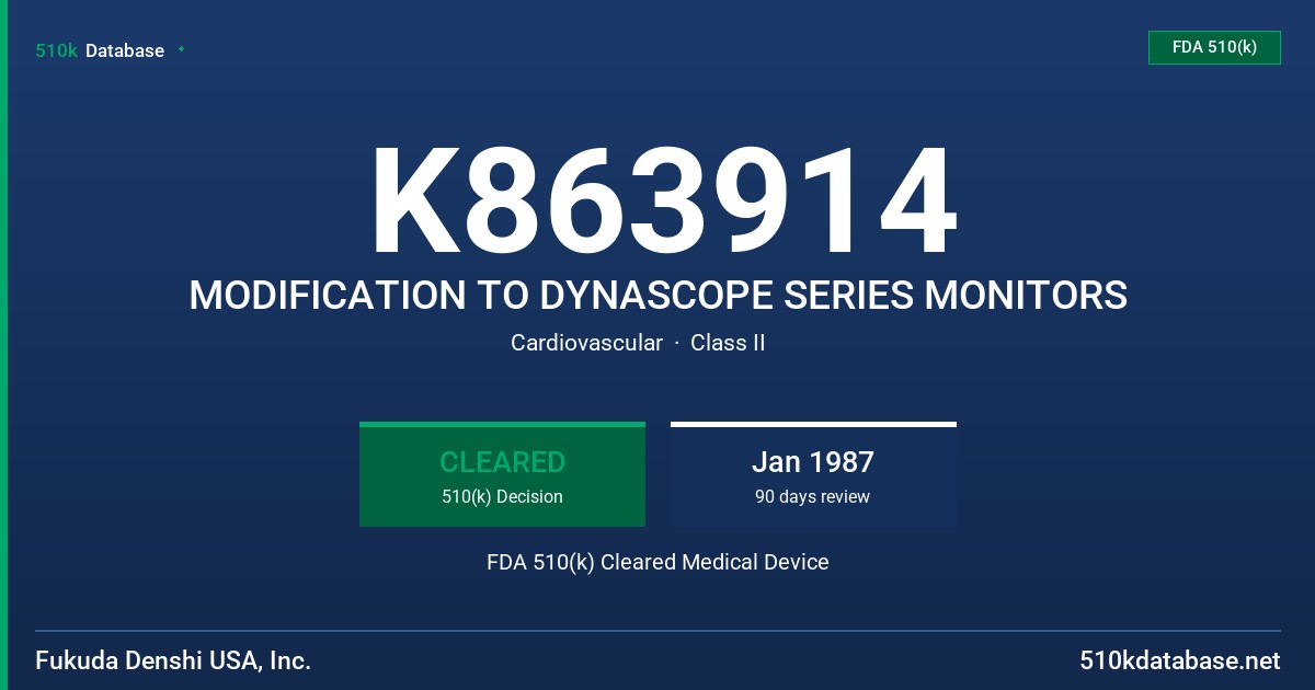 K863914 MODIFICATION TO DYNASCOPE SERIES MONITORS FDA 510(k) Cleared Medical Device