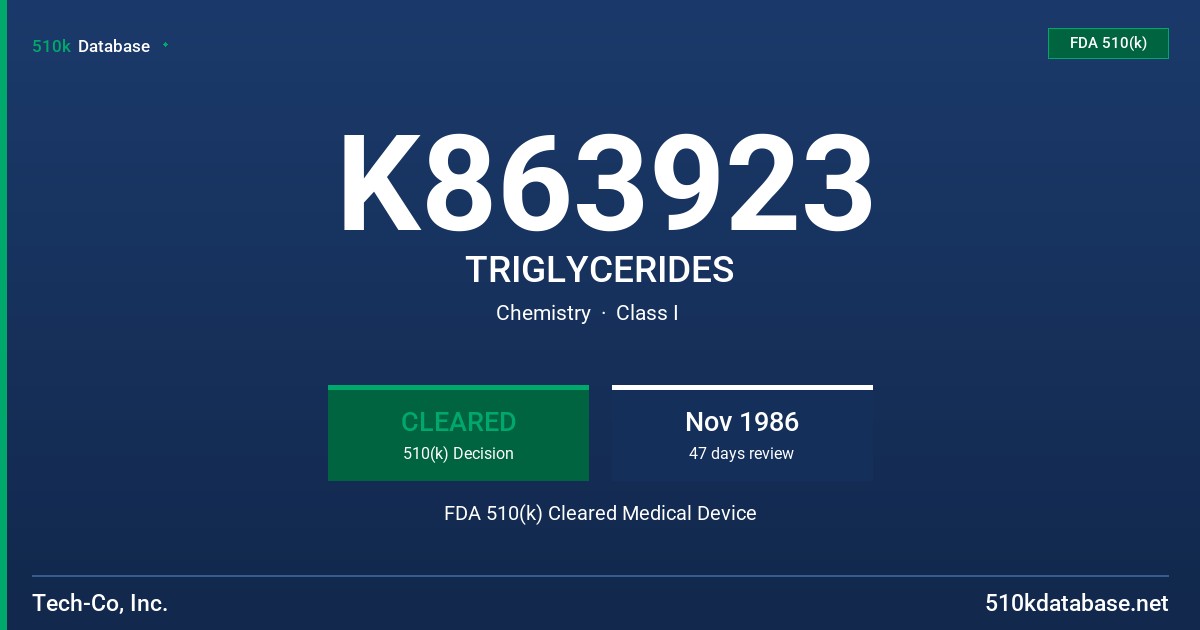 K863923 TRIGLYCERIDES FDA 510(k) Cleared Medical Device