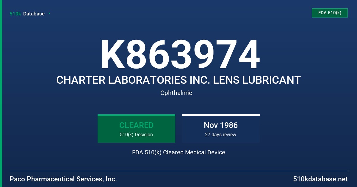 K863974 CHARTER LABORATORIES INC. LENS LUBRICANT FDA 510(k) Cleared Medical Device