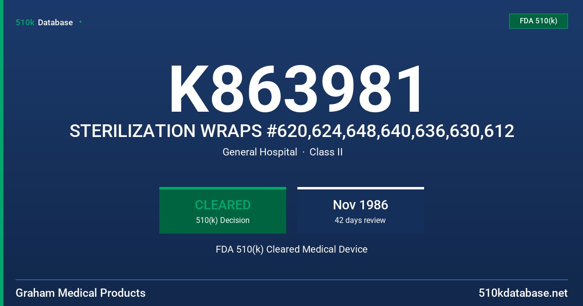 K863981 STERILIZATION WRAPS #620,624,648,640,636,630,612 FDA 510(k) Cleared Medical Device