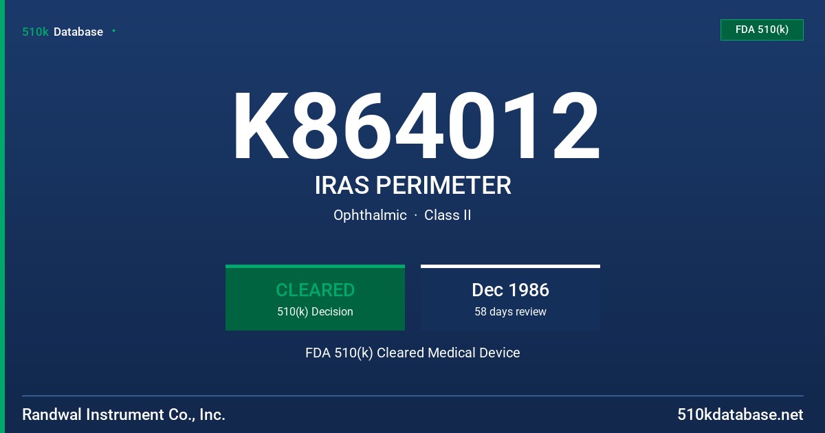 K864012 IRAS PERIMETER FDA 510(k) Cleared Medical Device