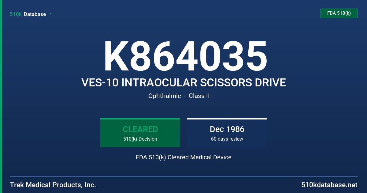 K864035 VES-10 INTRAOCULAR SCISSORS DRIVE FDA 510(k) Cleared Medical Device