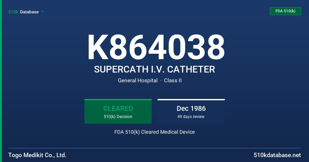 K864038 SUPERCATH I.V. CATHETER FDA 510(k) Cleared Medical Device