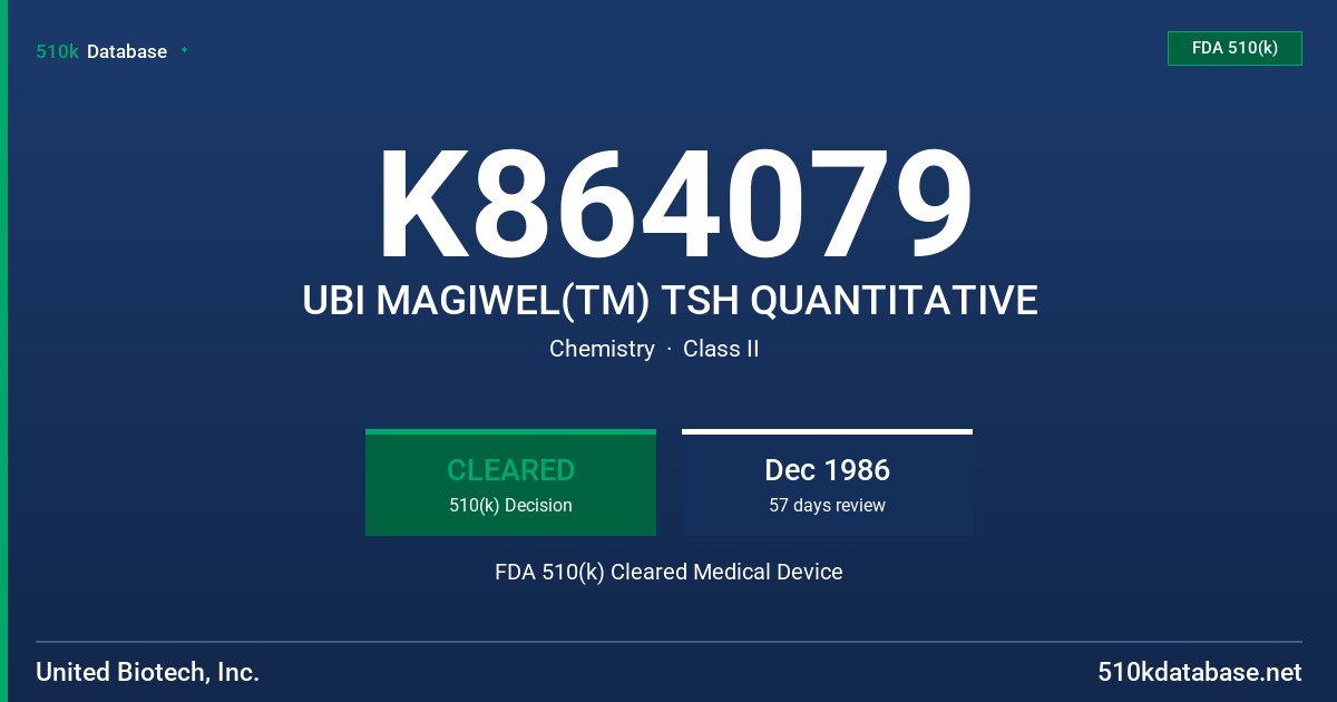 K864079 UBI MAGIWEL(TM) TSH QUANTITATIVE FDA 510(k) Cleared Medical Device