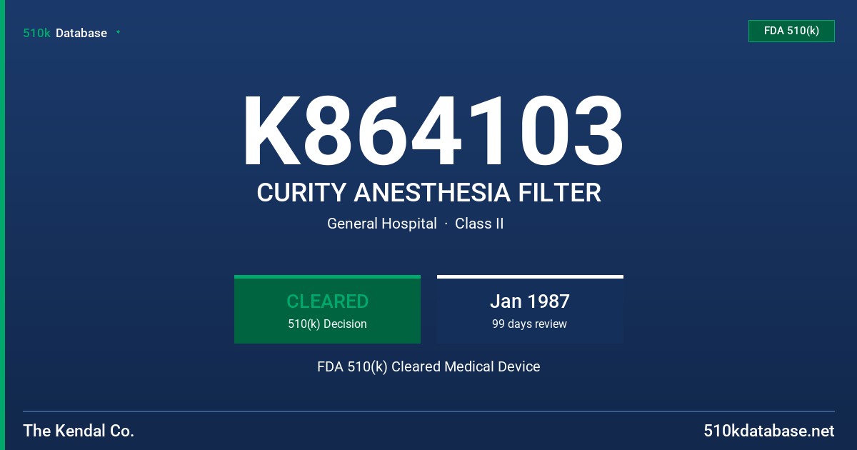 K864103 CURITY ANESTHESIA FILTER FDA 510(k) Cleared Medical Device
