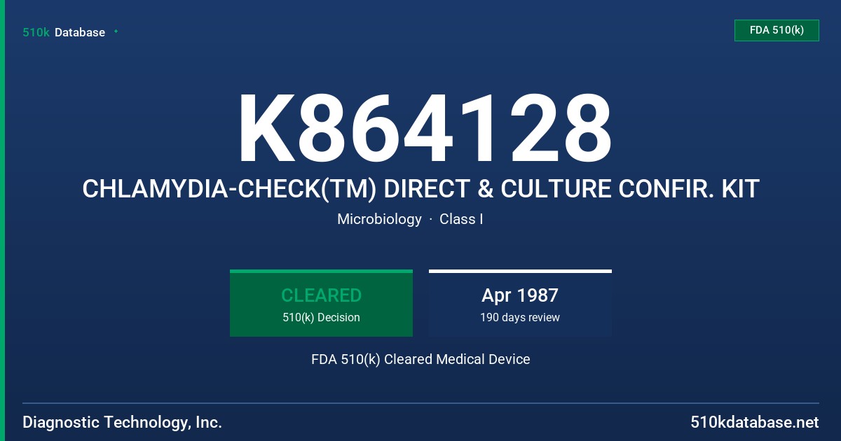 K864128 CHLAMYDIA-CHECK(TM) DIRECT & CULTURE CONFIR. KIT FDA 510(k) Cleared Medical Device