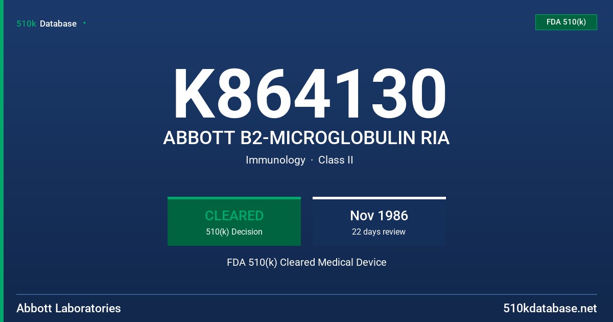 K864130 ABBOTT B2-MICROGLOBULIN RIA FDA 510(k) Cleared Medical Device