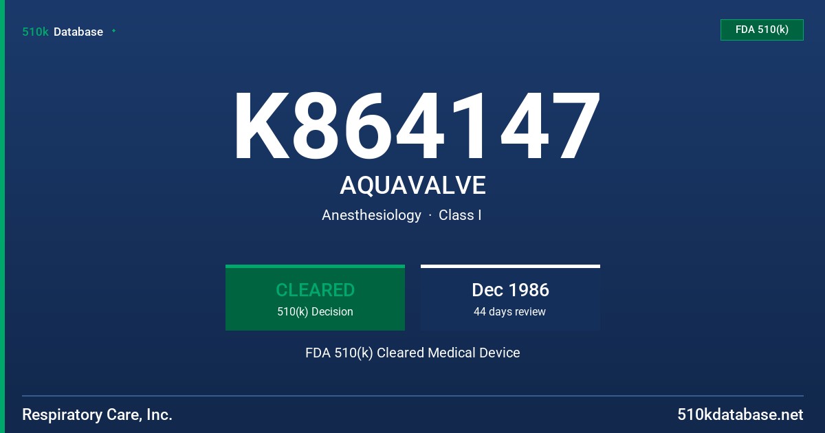 K864147 AQUAVALVE FDA 510(k) Cleared Medical Device