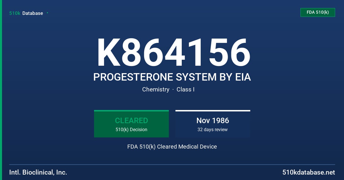 K864156 PROGESTERONE SYSTEM BY EIA FDA 510(k) Cleared Medical Device