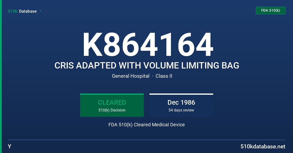 K864164 CRIS ADAPTED WITH VOLUME LIMITING BAG FDA 510(k) Cleared Medical Device