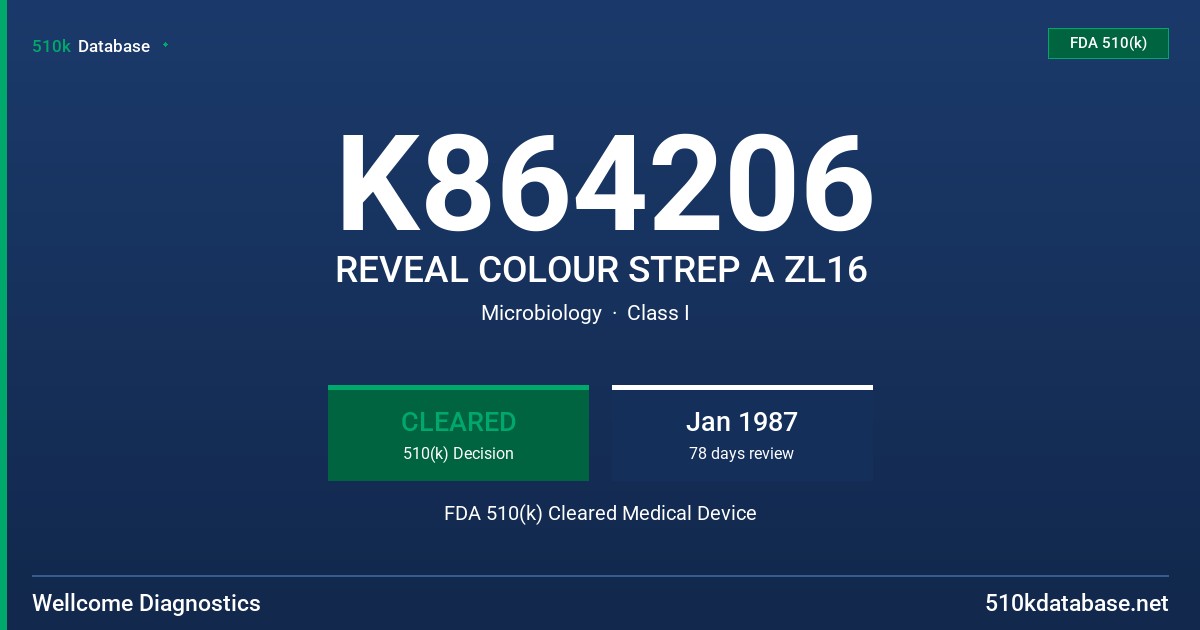 K864206 REVEAL COLOUR STREP A ZL16 FDA 510(k) Cleared Medical Device