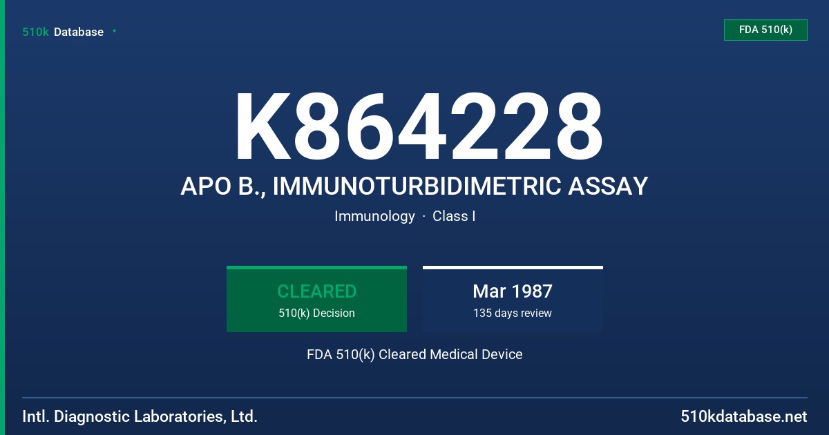 K864228 APO B., IMMUNOTURBIDIMETRIC ASSAY FDA 510(k) Cleared Medical Device