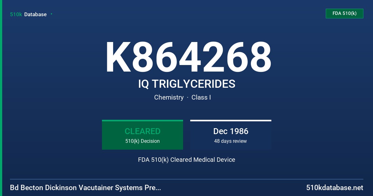 K864268 IQ TRIGLYCERIDES FDA 510(k) Cleared Medical Device