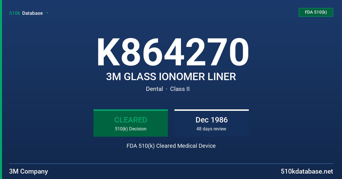 K864270 3M GLASS IONOMER LINER FDA 510(k) Cleared Medical Device