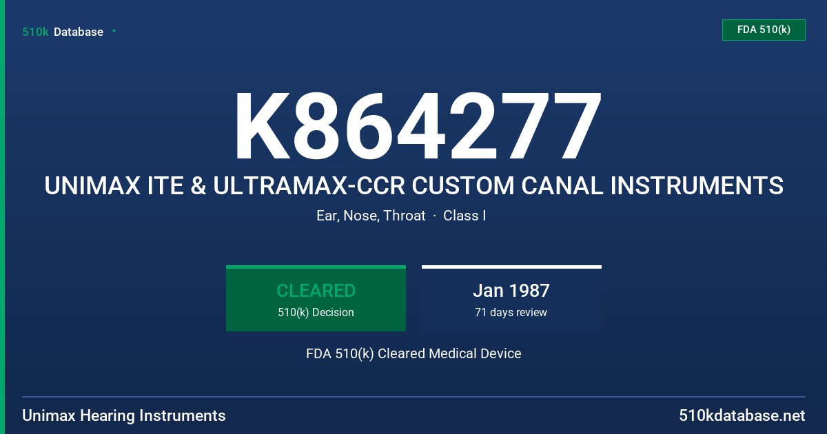 K864277 UNIMAX ITE & ULTRAMAX-CCR CUSTOM CANAL INSTRUMENTS FDA 510(k) Cleared Medical Device