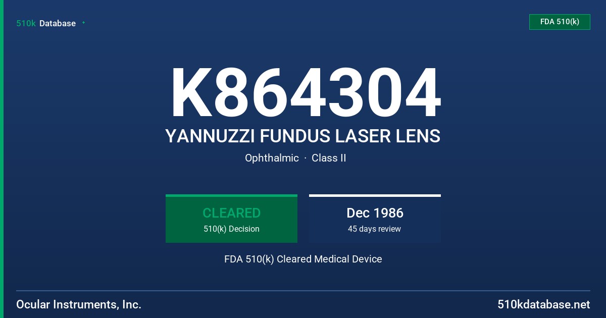 K864304 YANNUZZI FUNDUS LASER LENS FDA 510(k) Cleared Medical Device
