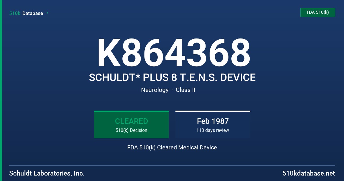 K864368 SCHULDT* PLUS 8 T.E.N.S. DEVICE FDA 510(k) Cleared Medical Device