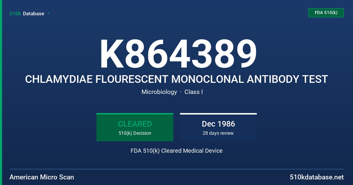 K864389 CHLAMYDIAE FLOURESCENT MONOCLONAL ANTIBODY TEST FDA 510(k) Cleared Medical Device