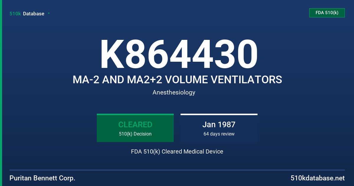 K864430 MA-2 AND MA2+2 VOLUME VENTILATORS FDA 510(k) Cleared Medical Device