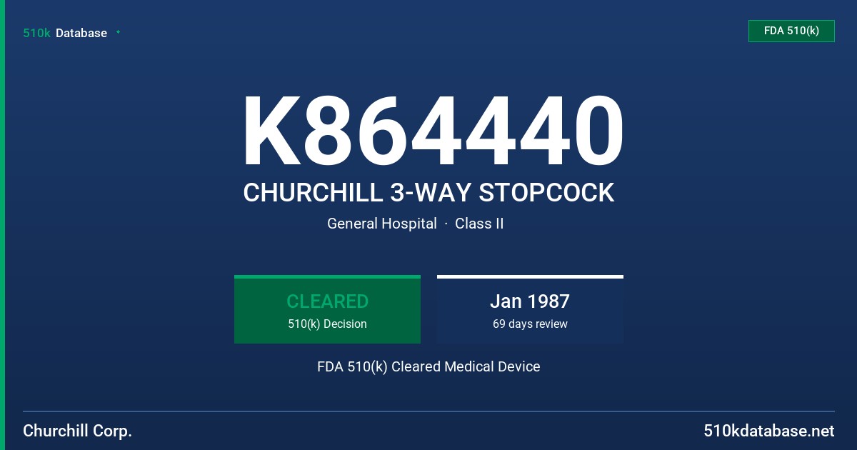 K864440 CHURCHILL 3-WAY STOPCOCK FDA 510(k) Cleared Medical Device
