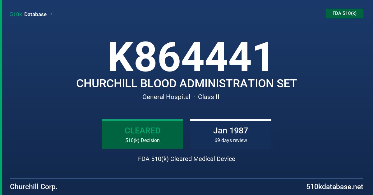 K864441 CHURCHILL BLOOD ADMINISTRATION SET FDA 510(k) Cleared Medical Device