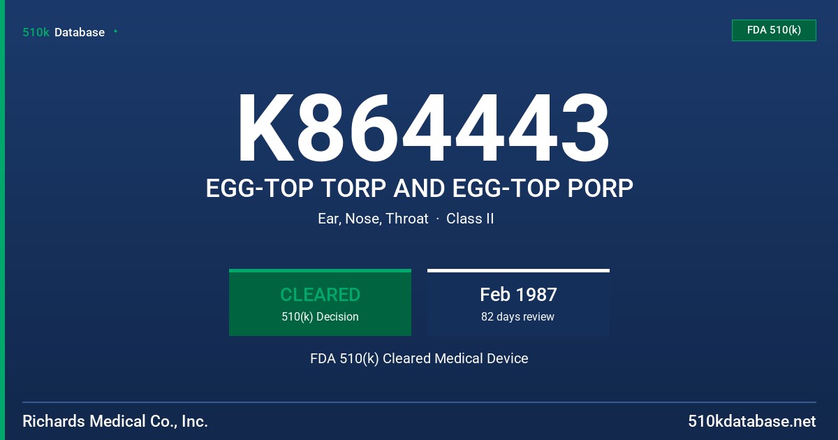 K864443 EGG-TOP TORP AND EGG-TOP PORP FDA 510(k) Cleared Medical Device