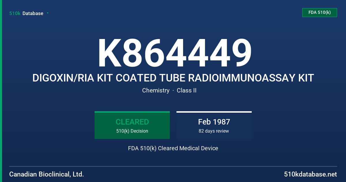 K864449 DIGOXIN/RIA KIT COATED TUBE RADIOIMMUNOASSAY KIT FDA 510(k) Cleared Medical Device