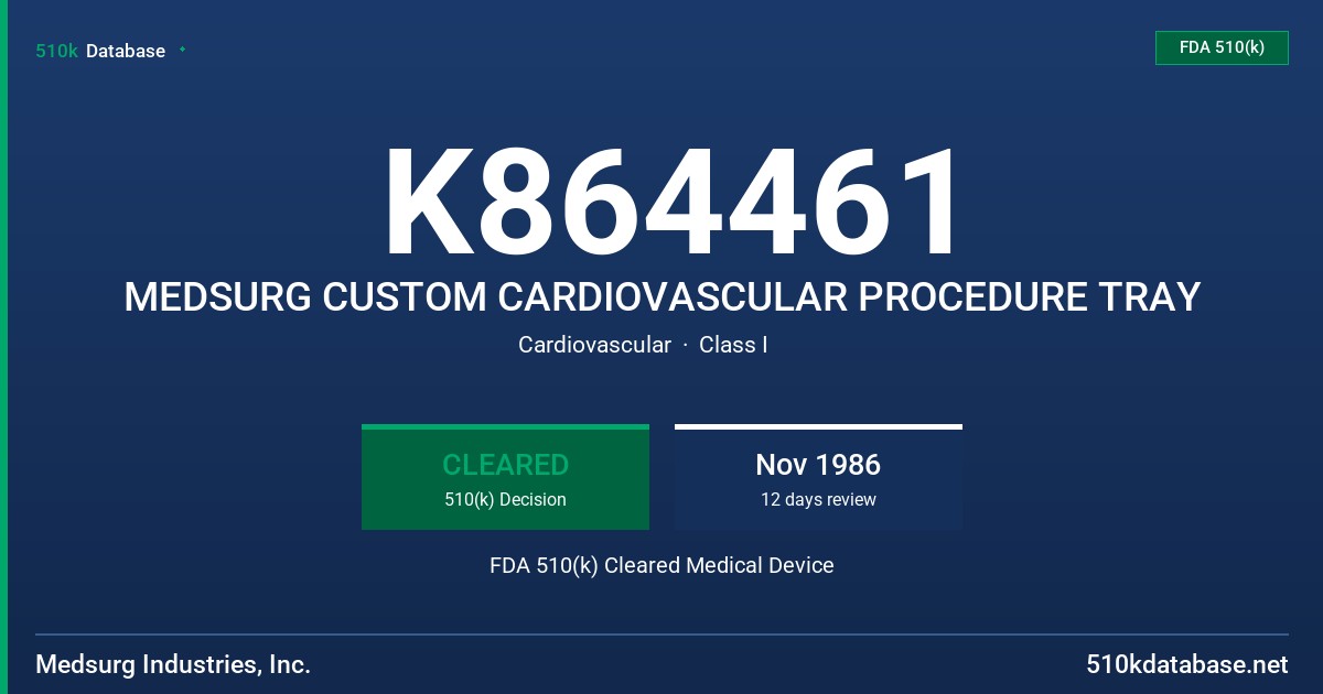 K864461 MEDSURG CUSTOM CARDIOVASCULAR PROCEDURE TRAY FDA 510(k) Cleared Medical Device