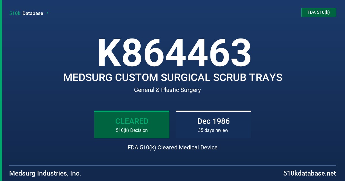 K864463 MEDSURG CUSTOM SURGICAL SCRUB TRAYS FDA 510(k) Cleared Medical Device