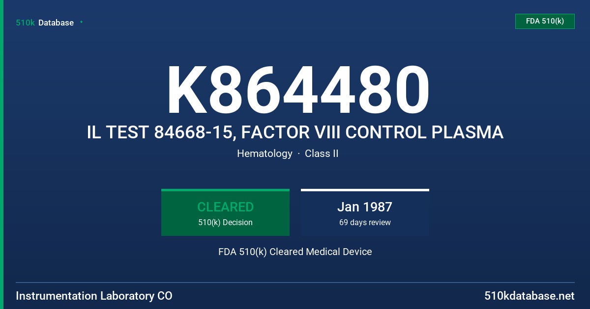K864480 IL TEST 84668-15, FACTOR VIII CONTROL PLASMA FDA 510(k) Cleared Medical Device