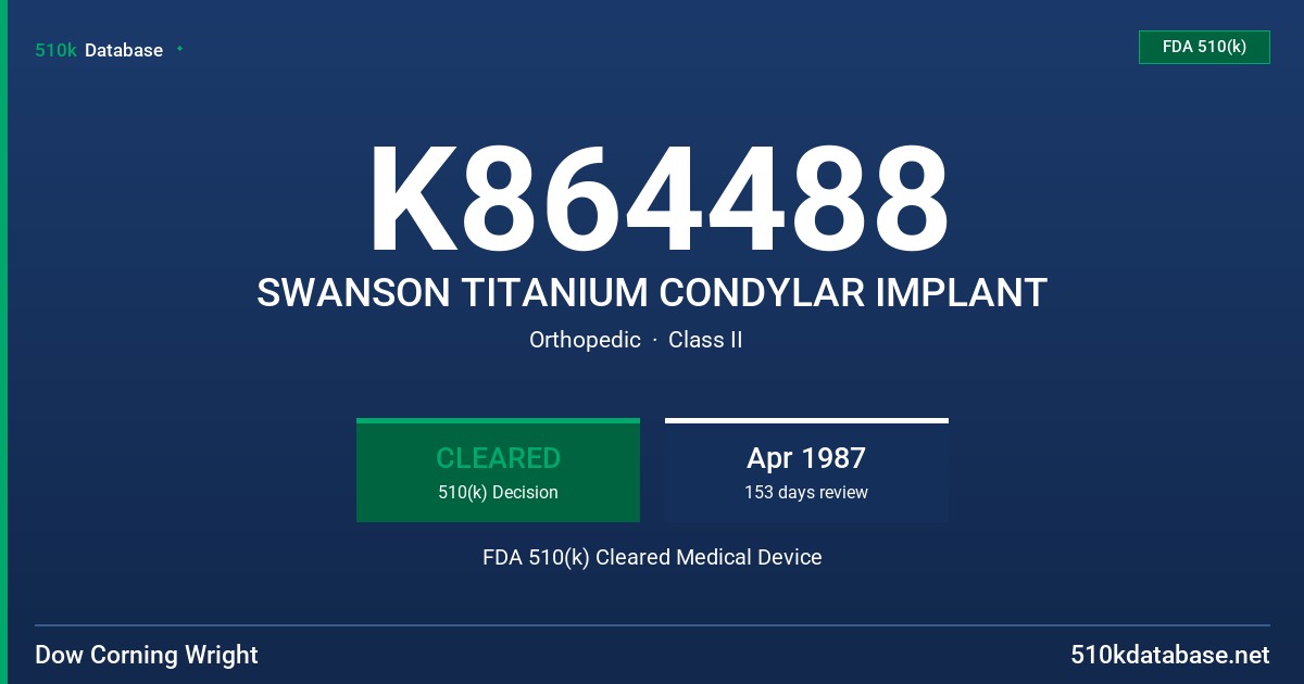 K864488 SWANSON TITANIUM CONDYLAR IMPLANT FDA 510(k) Cleared Medical Device