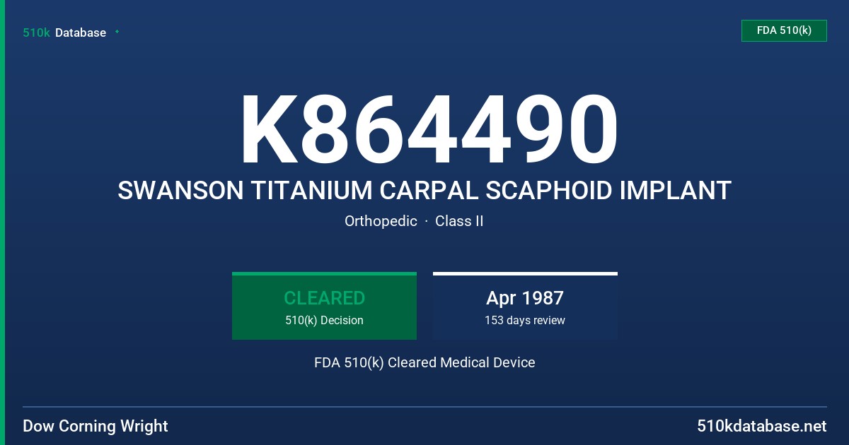 K864490 SWANSON TITANIUM CARPAL SCAPHOID IMPLANT FDA 510(k) Cleared Medical Device