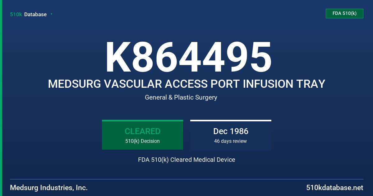 K864495 MEDSURG VASCULAR ACCESS PORT INFUSION TRAY FDA 510(k) Cleared Medical Device