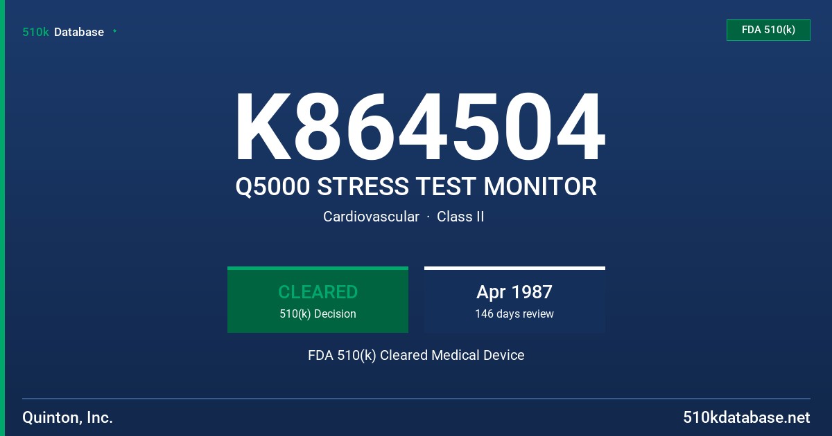 K864504 Q5000 STRESS TEST MONITOR FDA 510(k) Cleared Medical Device