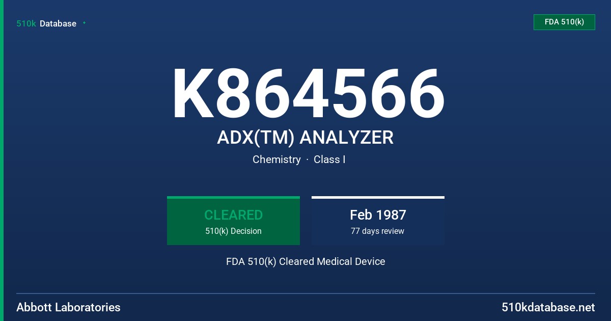 K864566 ADX(TM) ANALYZER FDA 510(k) Cleared Medical Device