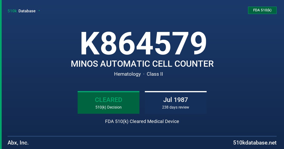 K864579 MINOS AUTOMATIC CELL COUNTER FDA 510(k) Cleared Medical Device