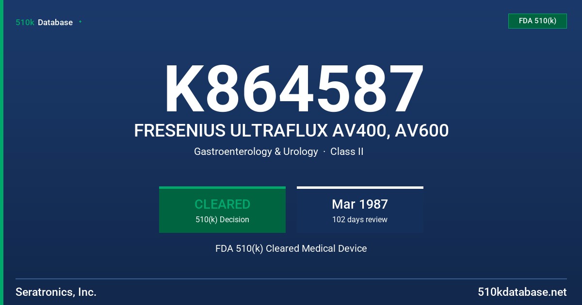 K864587 FRESENIUS ULTRAFLUX AV400, AV600 FDA 510(k) Cleared Medical Device