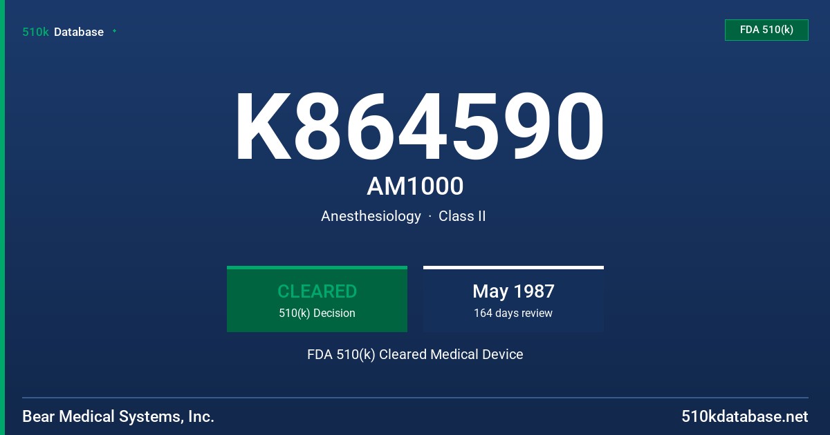 K864590 AM1000 FDA 510(k) Cleared Medical Device