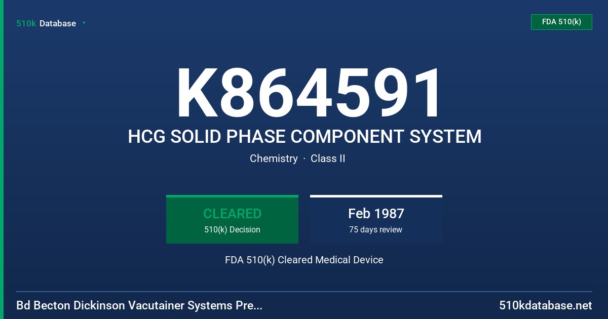 K864591 HCG SOLID PHASE COMPONENT SYSTEM FDA 510(k) Cleared Medical Device