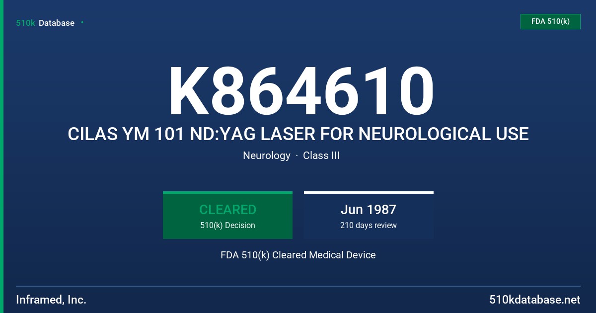 K864610 CILAS YM 101 ND:YAG LASER FOR NEUROLOGICAL USE FDA 510(k) Cleared Medical Device