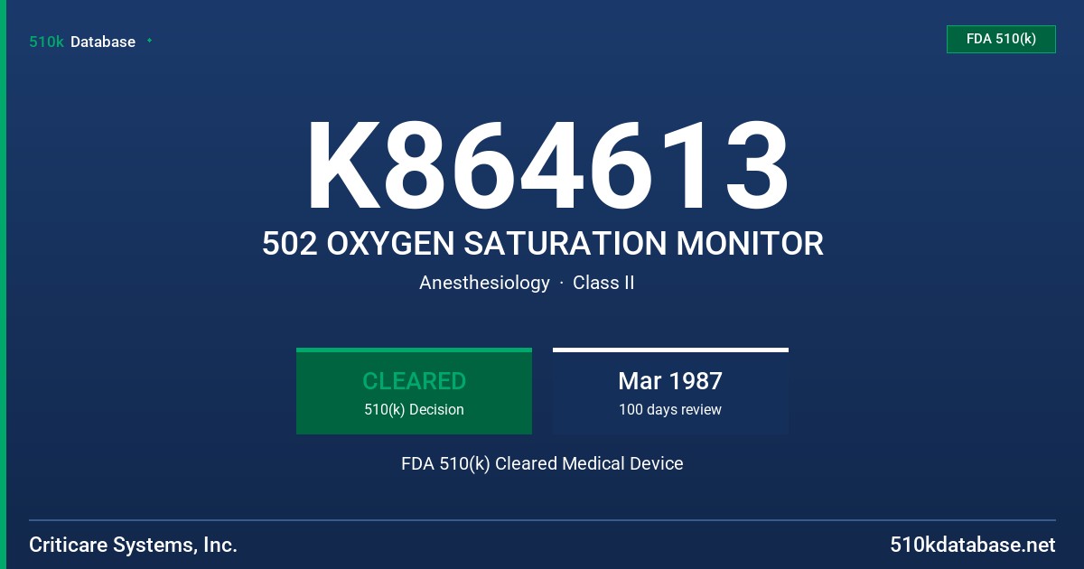K864613 502 OXYGEN SATURATION MONITOR FDA 510(k) Cleared Medical Device