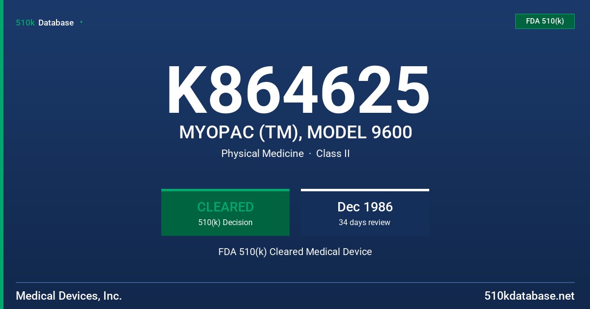 K864625 MYOPAC (TM), MODEL 9600 FDA 510(k) Cleared Medical Device