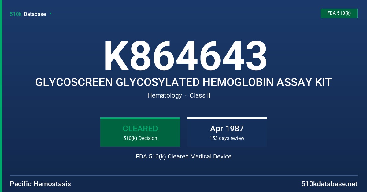 K864643 GLYCOSCREEN GLYCOSYLATED HEMOGLOBIN ASSAY KIT FDA 510(k) Cleared Medical Device